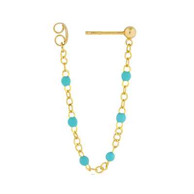 Turquoise Drop Earrings